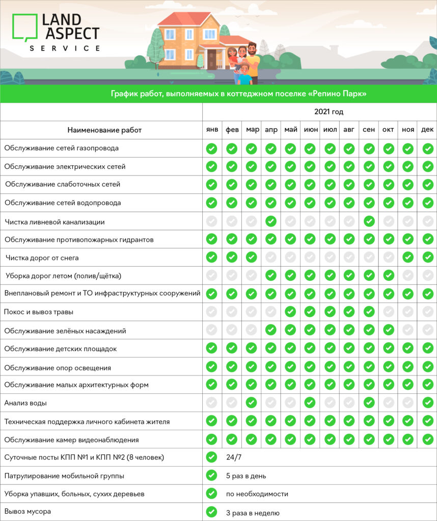 С заботой о вас - «Лэнд Аспект»